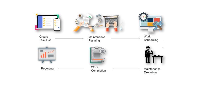 2.4 microsoft dynamics 365 business central service management 2.4 microsoft dynamics 365 business central service management