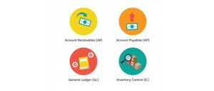 Microsoft Dynamics 365 Business Central Financial Management