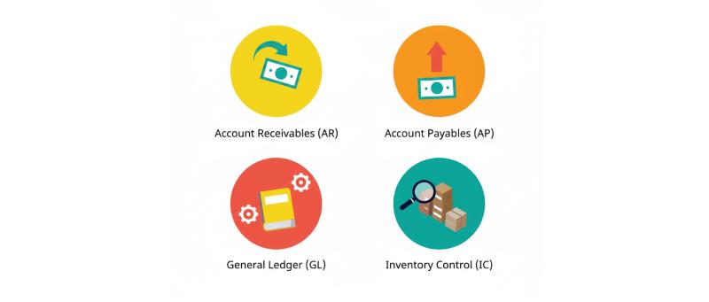 microsoft dynamics 365 business central financial management microsoft dynamics 365 business central financial management