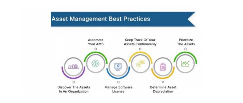 microsoft dynamics 365 f&o asset management microsoft dynamics 365 f&o asset management