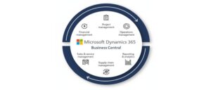 Microsoft Dynamics 365 Business Central