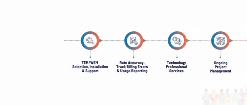 professional services banner